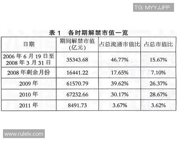 球星卡足球特卡的市场价格及其投资价值分析 球星卡足球特卡的市场价格及其投资价值分析